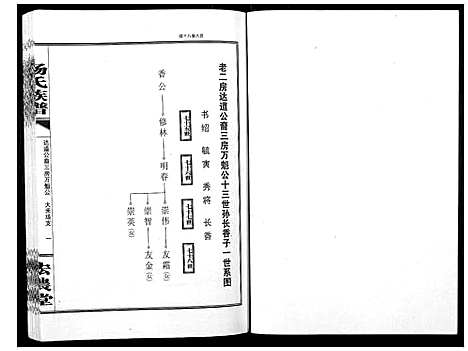 [杨]杨氏族谱 (湖南) 杨氏家谱_二.pdf