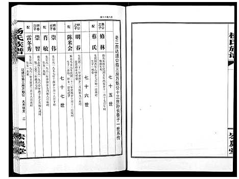 [杨]杨氏族谱 (湖南) 杨氏家谱_二.pdf