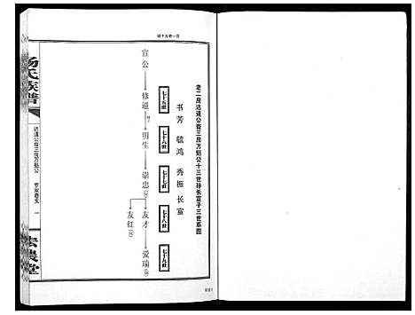 [杨]杨氏族谱 (湖南) 杨氏家谱_三.pdf