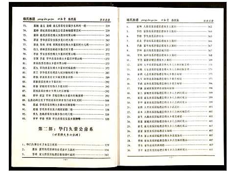 [杨]杨氏族谱 (湖南) 杨氏家谱_四.pdf