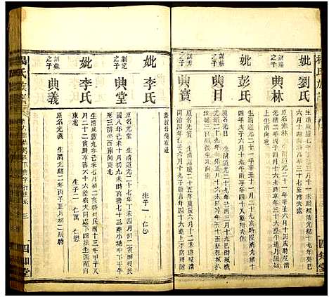 [杨]杨氏族谱 (湖南) 杨氏家谱_八.pdf