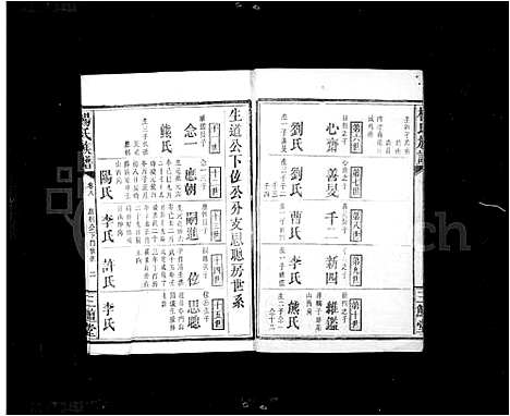 [杨]杨氏族谱_12卷 (湖南) 杨氏家谱_二.pdf