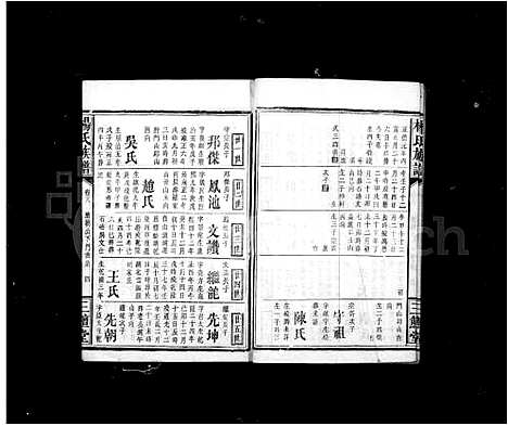 [杨]杨氏族谱_12卷 (湖南) 杨氏家谱_二.pdf