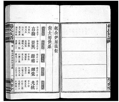 [杨]杨氏族谱_8卷 (湖南) 杨氏家谱_四.pdf