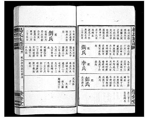 [杨]杨氏族谱_8卷 (湖南) 杨氏家谱_四.pdf