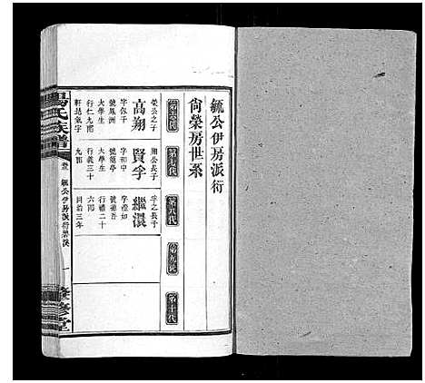 [杨]杨氏族谱_8卷 (湖南) 杨氏家谱_六.pdf