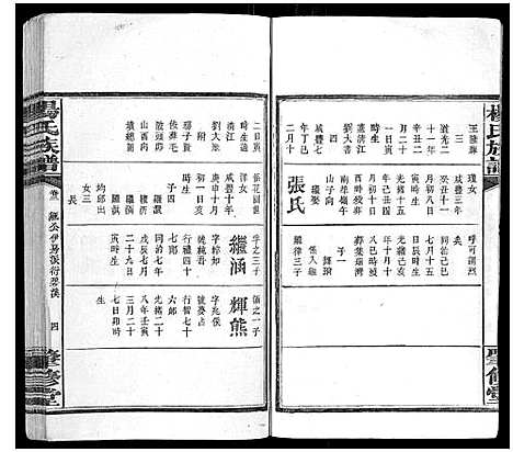 [杨]杨氏族谱_8卷 (湖南) 杨氏家谱_六.pdf