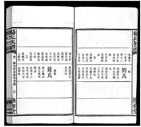 [杨]杨氏族谱_8卷 (湖南) 杨氏家谱_六.pdf