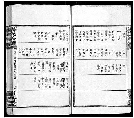 [杨]杨氏族谱_8卷 (湖南) 杨氏家谱_七.pdf