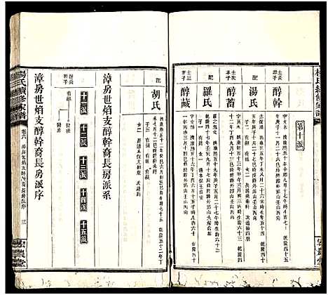 [杨]杨氏续修家谱_13卷-杨氏家谱 (湖南) 杨氏续修家谱_四.pdf