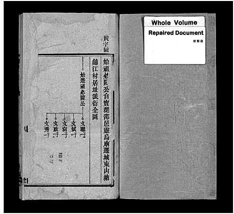 [杨]江村杨氏三修族谱_6卷首1卷_末2卷-杨氏三修族谱 杨氏三修族谱_Jiang Cun Yang Shi (湖南) 江村杨氏三修家谱_六.pdf