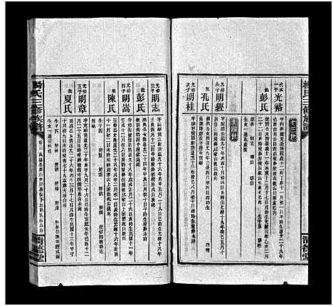 [杨]江村杨氏三修族谱_6卷首1卷_末2卷-杨氏三修族谱 杨氏三修族谱_Jiang Cun Yang Shi (湖南) 江村杨氏三修家谱_十一.pdf