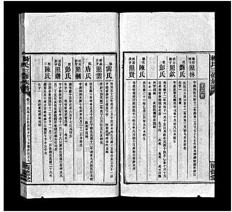 [杨]江村杨氏三修族谱_6卷首1卷_末2卷-杨氏三修族谱 杨氏三修族谱_Jiang Cun Yang Shi (湖南) 江村杨氏三修家谱_十一.pdf