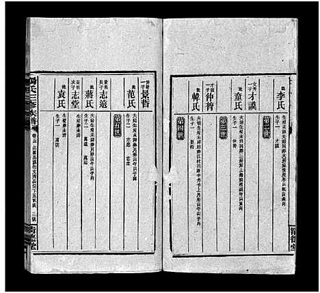 [杨]江村杨氏三修族谱_6卷首1卷_末2卷-杨氏三修族谱 杨氏三修族谱_Jiang Cun Yang Shi (湖南) 江村杨氏三修家谱_十四.pdf