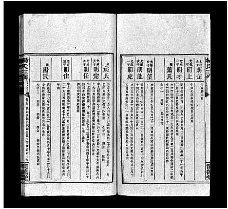 [杨]江村杨氏三修族谱_6卷首1卷_末2卷-杨氏三修族谱 杨氏三修族谱_Jiang Cun Yang Shi (湖南) 江村杨氏三修家谱_十六.pdf