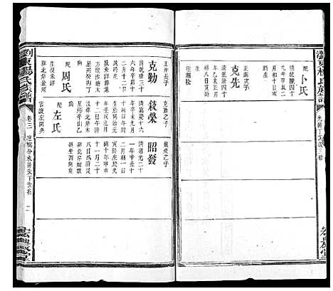 [杨]浏东杨氏族谱_4卷 (湖南) 浏东杨氏家谱_五.pdf