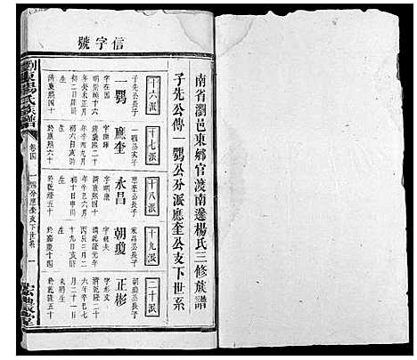 [杨]浏东杨氏族谱_4卷 (湖南) 浏东杨氏家谱_六.pdf