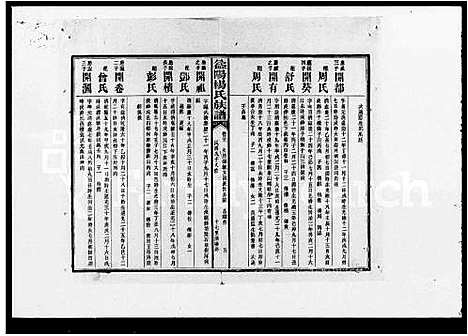 [杨]益阳杨氏族谱_40卷首1卷_末2卷 (湖南) 益阳杨氏家谱_二.pdf