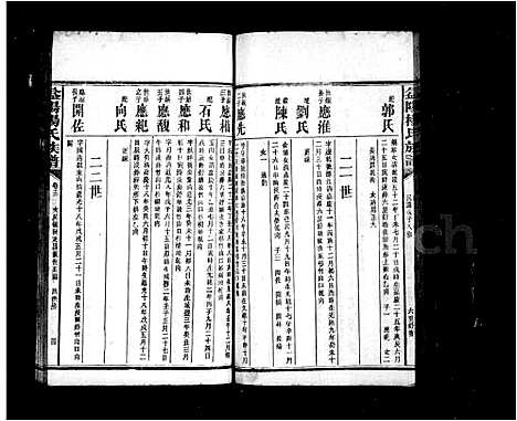 [杨]益阳杨氏族谱_40卷首1卷_末2卷 (湖南) 益阳杨氏家谱_五.pdf