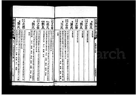 [杨]益阳杨氏族谱_40卷首1卷_末2卷 (湖南) 益阳杨氏家谱_六.pdf