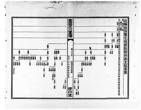 [杨]衡湘杨氏六修族谱_61卷 (湖南) 衡湘杨氏六修家谱_三.pdf