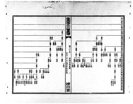 [杨]衡湘杨氏六修族谱_61卷 (湖南) 衡湘杨氏六修家谱_三.pdf