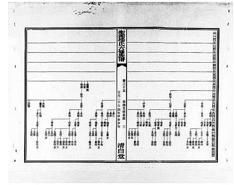 [杨]衡湘杨氏六修族谱_61卷 (湖南) 衡湘杨氏六修家谱_三.pdf