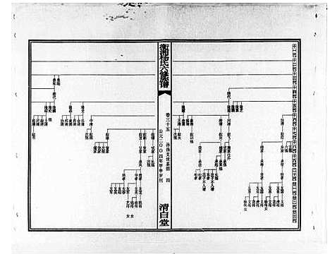 [杨]衡湘杨氏六修族谱_61卷 (湖南) 衡湘杨氏六修家谱_三.pdf