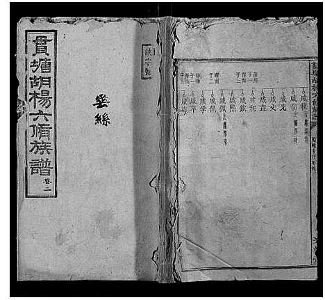 [杨]贯塘胡杨六修族谱_22卷 (湖南) 贯塘胡杨六修家谱_二.pdf