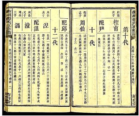 [杨]衡湘杨氏五修谱_18卷-杨氏五修谱_衡湘杨氏五修谱正湖祖系 (湖南) 衡湘杨氏五修谱_十七.pdf