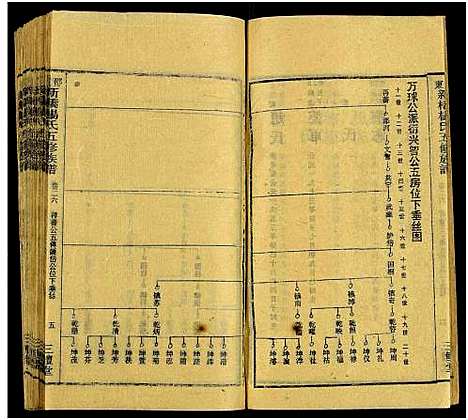 [杨]新桥杨氏五修族谱_24卷及卷首末-邵东新桥阳氏五修族谱_邵东新桥阳氏五修族谱 (湖南) 新桥杨氏五修家谱_二十五.pdf