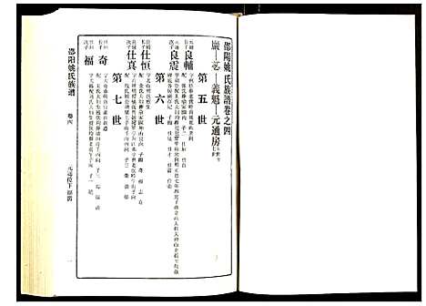 [姚]邵阳姚氏族谱 (湖南) 邵阳姚氏家谱_五.pdf