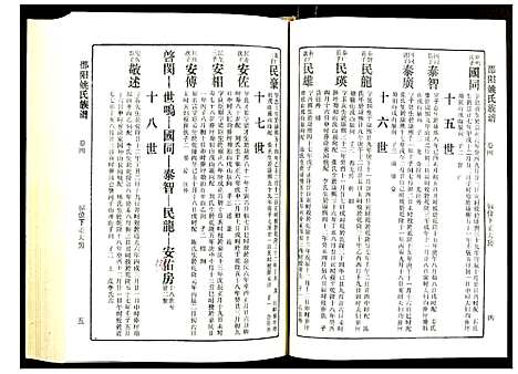 [姚]邵阳姚氏族谱 (湖南) 邵阳姚氏家谱_五.pdf