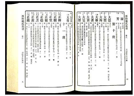 [姚]邵阳姚氏族谱 (湖南) 邵阳姚氏家谱_七.pdf