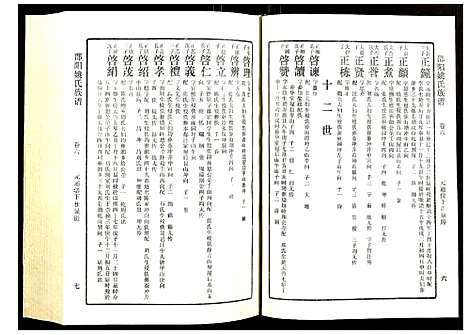 [姚]邵阳姚氏族谱 (湖南) 邵阳姚氏家谱_七.pdf