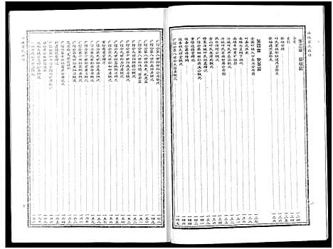 [叶]汝城叶氏总谱_6卷含9章-湖南汝城叶氏总谱 (湖南) 汝城叶氏总谱_三.pdf