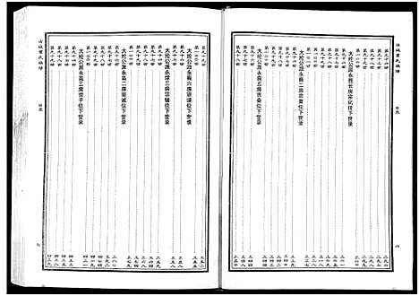 [叶]汝城叶氏总谱_6卷含9章-湖南汝城叶氏总谱 (湖南) 汝城叶氏总谱_七.pdf