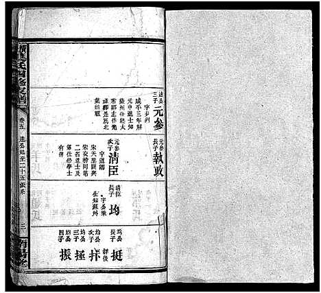 [叶]澬阳叶氏四修家谱_8卷-Zi Yang Ye Shi Si Xiu Jia Pu_澬阳叶氏四修家谱 (湖南) 澬阳叶氏四修家谱_五.pdf