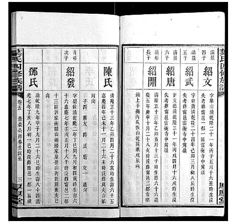 [叶]叶氏四修族谱_16卷 (湖南) 叶氏四修家谱_五.pdf