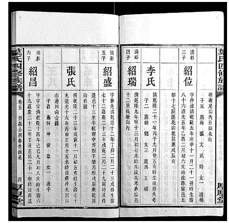 [叶]叶氏四修族谱_16卷 (湖南) 叶氏四修家谱_五.pdf