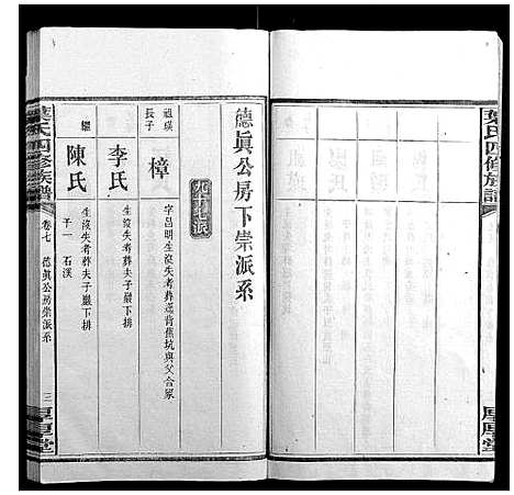 [叶]叶氏四修族谱_16卷 (湖南) 叶氏四修家谱_七.pdf