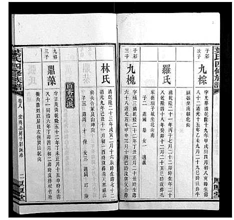 [叶]叶氏四修族谱_16卷 (湖南) 叶氏四修家谱_八.pdf