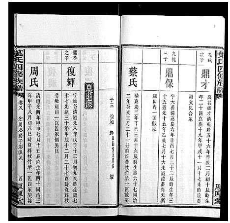 [叶]叶氏四修族谱_16卷 (湖南) 叶氏四修家谱_八.pdf