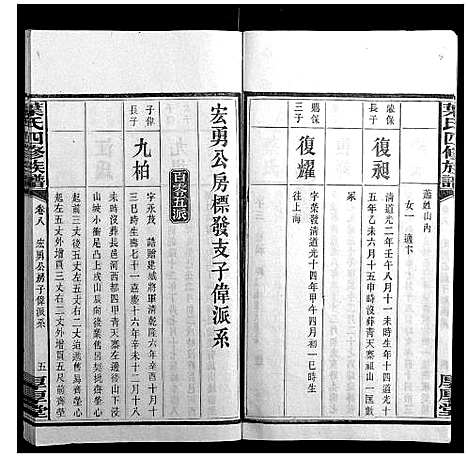 [叶]叶氏四修族谱_16卷 (湖南) 叶氏四修家谱_八.pdf