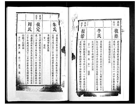 [叶]叶氏四修族谱_16卷 (湖南) 叶氏四修家谱_九.pdf