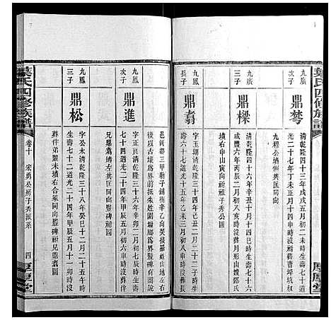 [叶]叶氏四修族谱_16卷 (湖南) 叶氏四修家谱_十.pdf