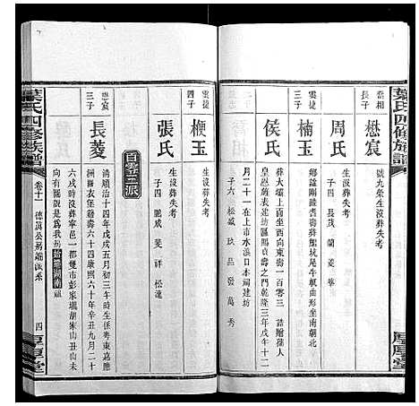 [叶]叶氏四修族谱_16卷 (湖南) 叶氏四修家谱_十一.pdf