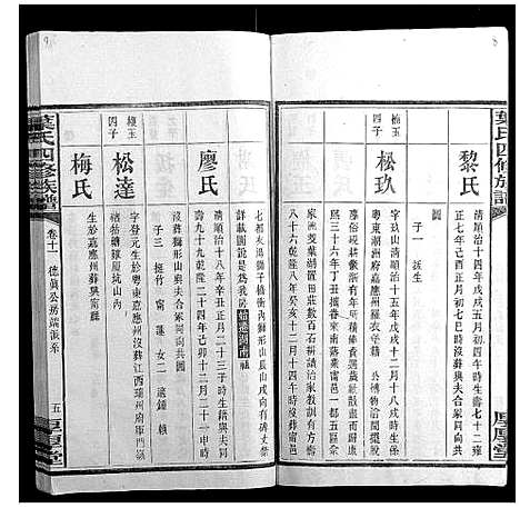 [叶]叶氏四修族谱_16卷 (湖南) 叶氏四修家谱_十一.pdf