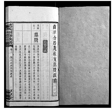 [叶]叶氏四修族谱_16卷 (湖南) 叶氏四修家谱_十二.pdf