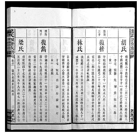 [叶]叶氏四修族谱_16卷 (湖南) 叶氏四修家谱_十二.pdf